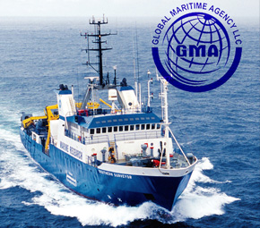 Beautiful Compositions